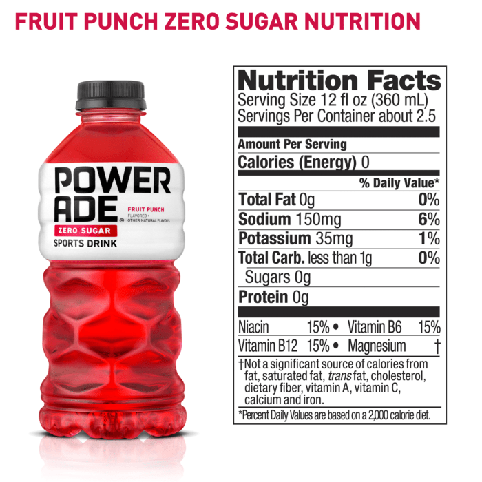 Nutrition facts of powerade